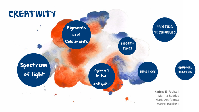 Science and Art. Colours and paints by Karima El Fachtali Boumaftah