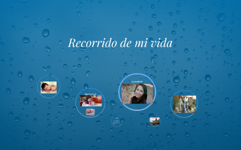 Recorrido por mi vida by lidia moran on Prezi