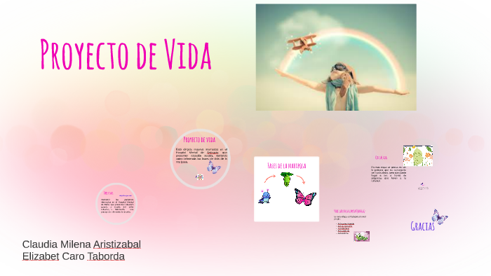 Proyecto de vida by Yoana Caro on Prezi