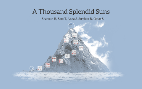 A Thousand Splendid Suns by shannon bergshoeff on Prezi