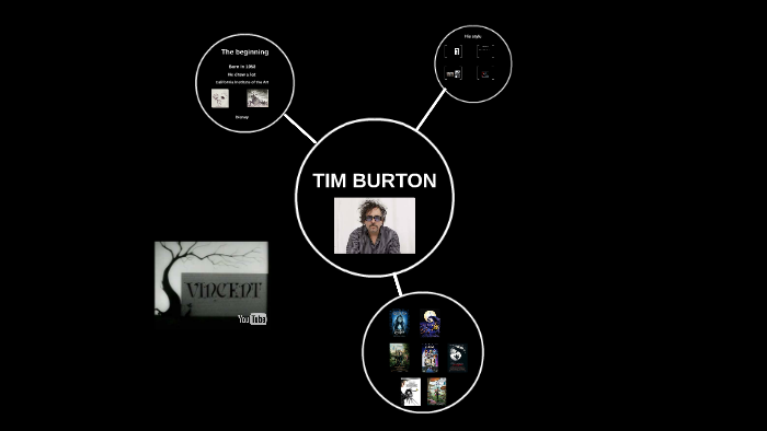 TIM BURTON by clem Oct on Prezi