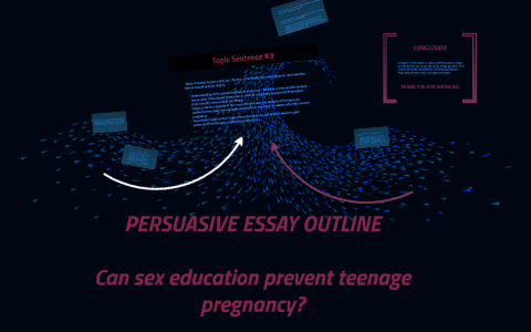 Healthcare Essay Topics How To Write A Good Essay For High School also Short Essays In English Persuasive Essay Outline By Mackayla Baynes On Prezi Essay About Science And Technology