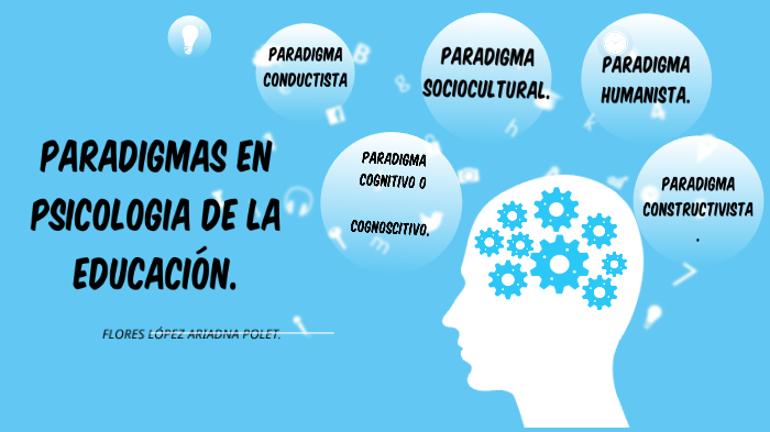 PARADIGMAS EN PSICOLOGÍA DE LA EDUCACIÓN by ariadna flores on Prezi
