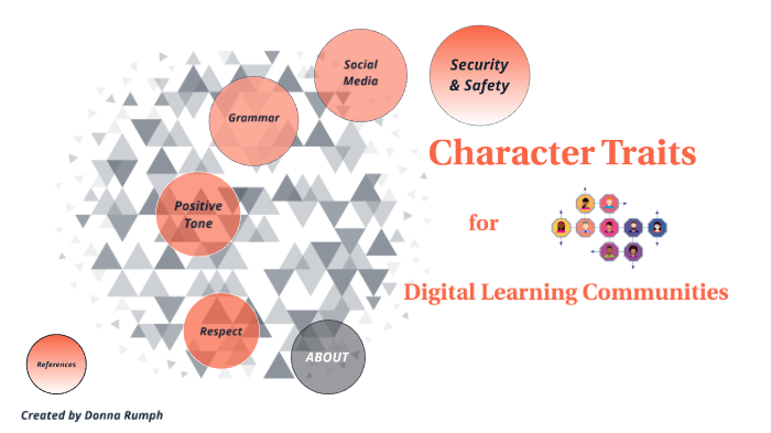 Online Character Traits by Donna Rumph on Prezi