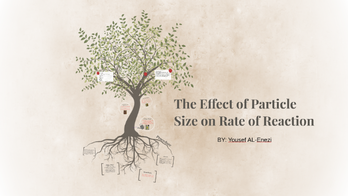 The Effect of Particle Size on Rate of Reaction Science Fair by yousef ...