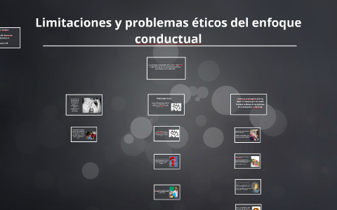 Limitaciones y problemas éticos del enfoque conductual by Diiego Alejandro  Rubiano