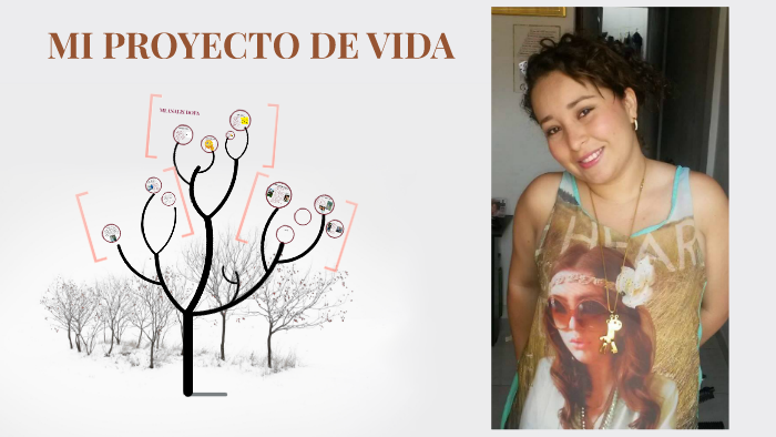 MI PROYECTO DE VIDA by Karolina Prieto on Prezi