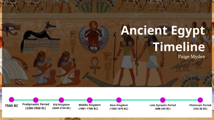 Ancient Egypt Timeline by Paige Myden on Prezi