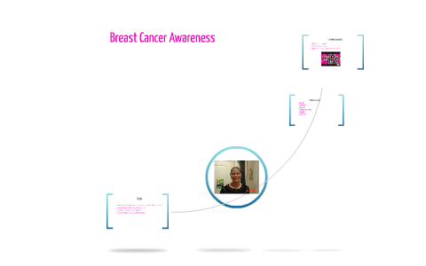 Breast Cancer Awareness by on Prezi