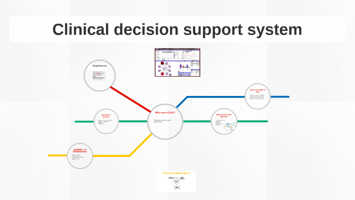 Clinical Decision Support System By Matthew Inrachavongsa On Prezi