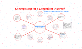 Concept Map For Newborn Baby Concept Map for a Congenital Disorder by Brandi Haskins