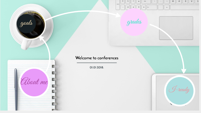 student lead conferences by amaya taylor on Prezi