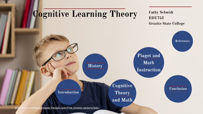Cognitive Learning Theory by Catherine Schmidt on Prezi