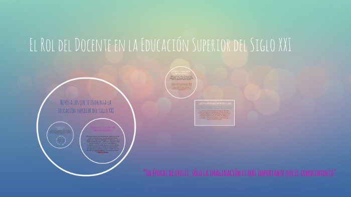 El Rol Del Docente En La Educación Superior Del Siglo Xxi By Rosa Ligorria On Prezi 9432