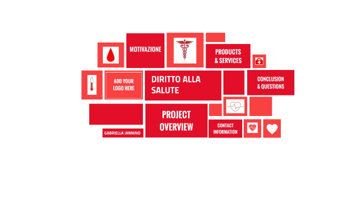 Diritto Alla Salute By Gabriella Iannino On Prezi