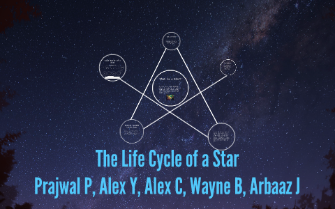 The Life Cycle of a Star by Prajwal Patel on Prezi