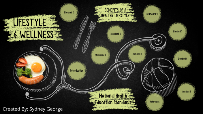 national-health-education-standards-by-sydney-george