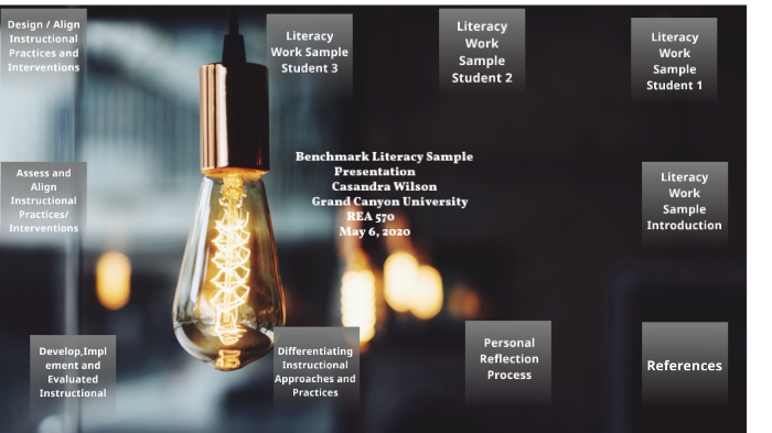 BENCHMARK LITERACY WORK SAMPLE PRESENTATION by Casandra Wilson on Prezi