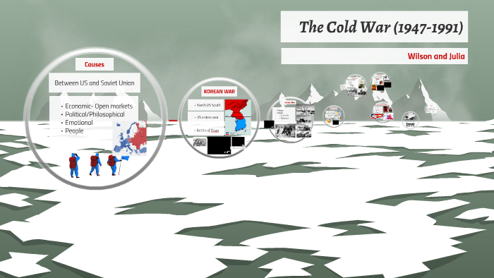 The Cold War by Julia Saunders on Prezi