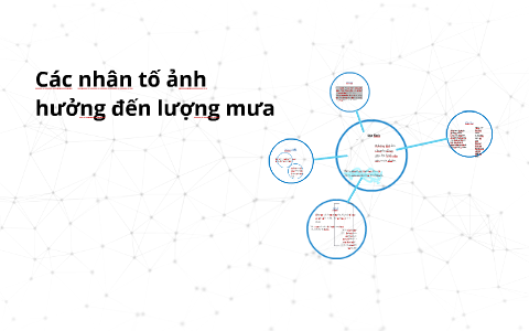 Các Nhân Tố Ảnh Hưởng Đến Lượng Mưa: Phân Tích và Tầm Quan Trọng