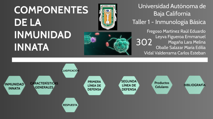 Componentes de la inmunidad innata by Raúl Eduardo Fregoso Martínez