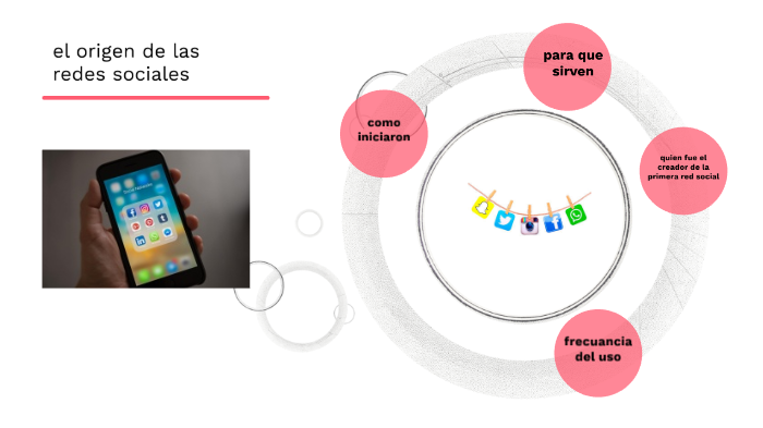 las redes sociales by Aliah Face on Prezi