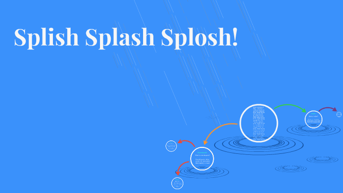 SPLISH SPLASH SPLOSH By Bailey Camack On Prezi splish-splash-splosh-by-bailey-camack-on-prezi