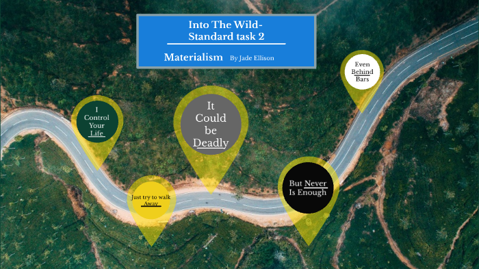 English standard task 2 by Jade Ellison on Prezi