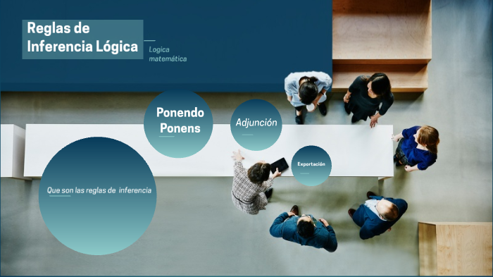 Conceptualización de la inferencia C Modus Ponendo Ponens Adjunción y Exportación by AA BB