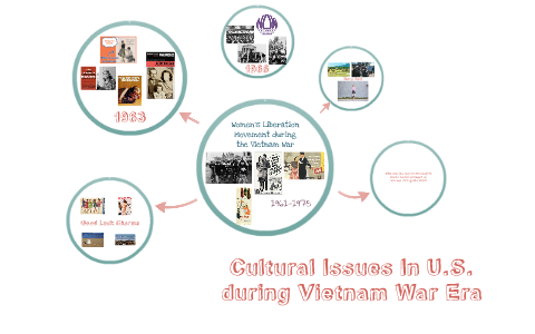Women's Rights Movement during Vietnam War Era by Lauren Wall on Prezi