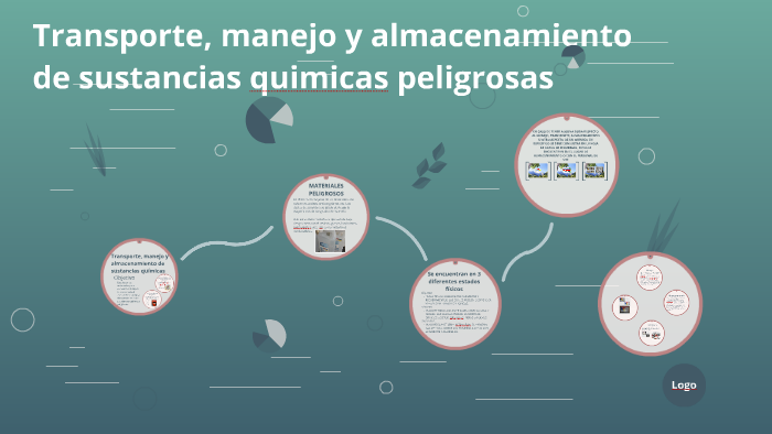 Transporte, manejo y almacenamiento de sustancias quimicas by d1eg0 8a