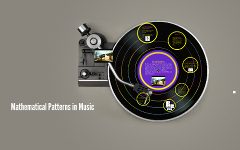 Mathematical Patterns in Music by Grace Sheffield on Prezi