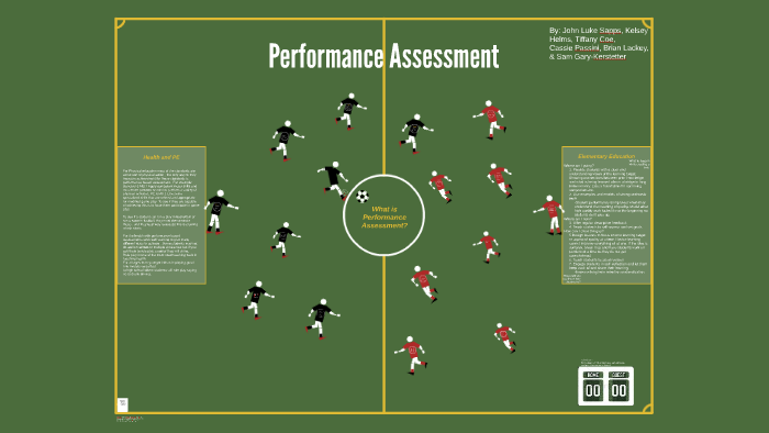 Performance Assessment by Tiffany Coe on Prezi