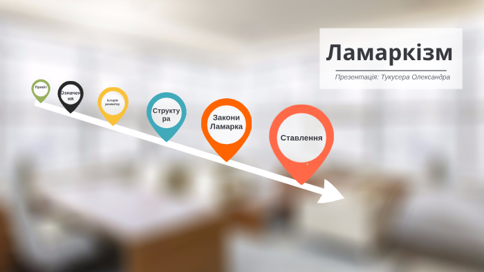Ламаркізм by Alejandro Martínez on Prezi