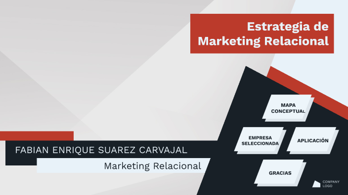 Estrategia De Marketing Relacional By Fabian Enrique Suarez 4732