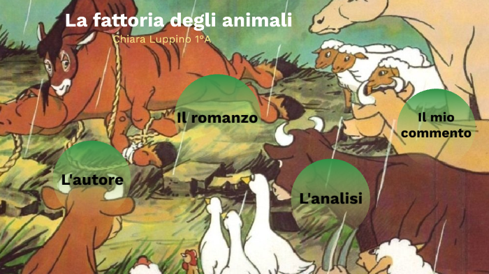 La fattoria degli animali, George Orwell by Chiara Luppino on Prezi