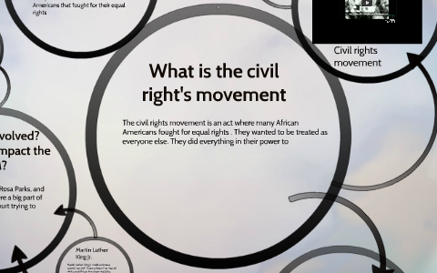 Civil Rights Movement by jerry sanchez on Prezi