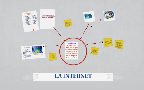LA INTERNET by on Prezi