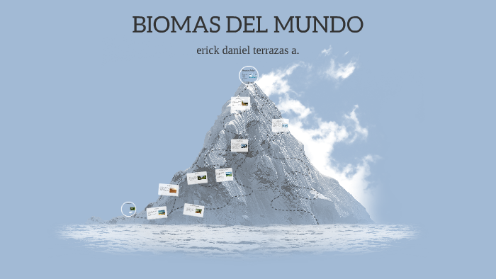 BIOMAS DEL MUNDO by rodrigo chura on Prezi