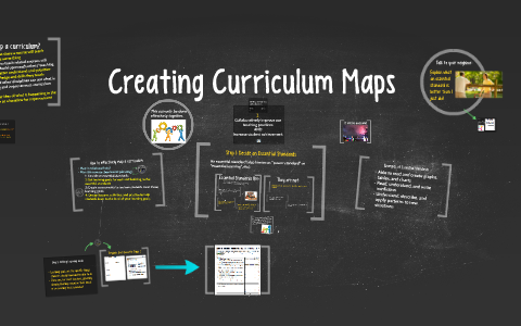 Creating Curriculum Maps by Jon Allen on Prezi