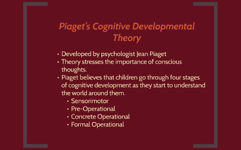 Piaget and Erickson Developmental Theories by Jessica Villeda