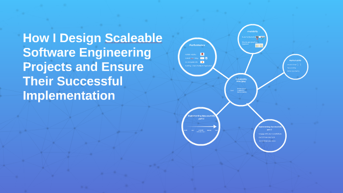 How I Design Scaleable Software Engineering Projects and Ens by Adam ...