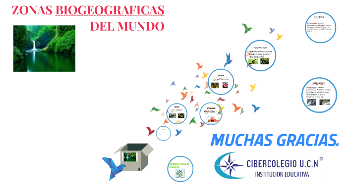 ZONAS BIOGEOGRAFICAS DEL MUNDO by María Belenchis Fernández Méndez on Prezi