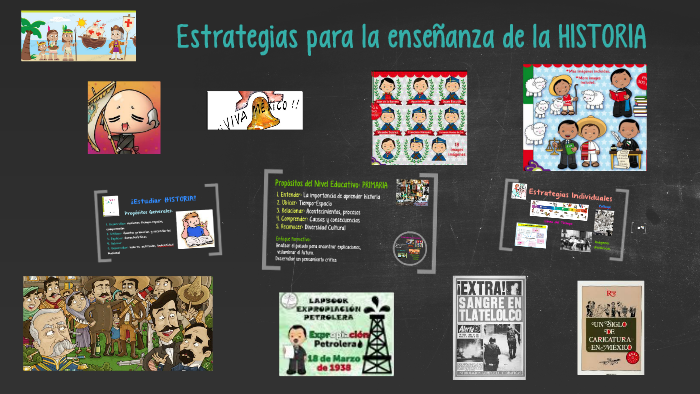 Estrategias Para La Enseñanza De La Historia By Karen Narciso On Prezi 7061