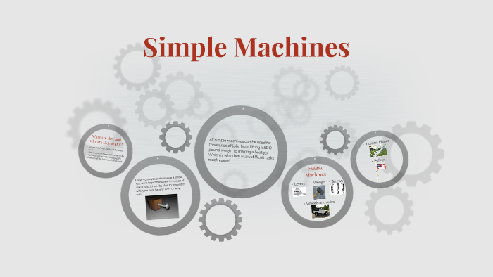 Simple Machines by Allison Bennett on Prezi