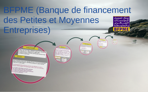 BFPME (Banque de financement des Petites et Moyennes Entrepr by Sàwssén ...