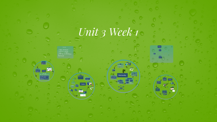 Unit 3 Week 1 by Alexa Wright on Prezi Next