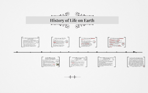 History of Life on Earth by clicking button on Prezi