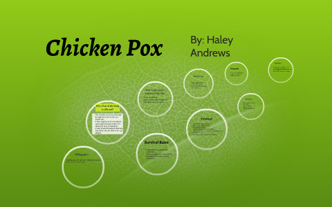 Chicken Pox by Haley Andrews on Prezi