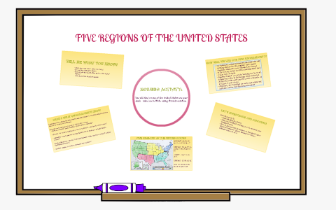 Five Regions of the United States by Kristen Arnim on Prezi